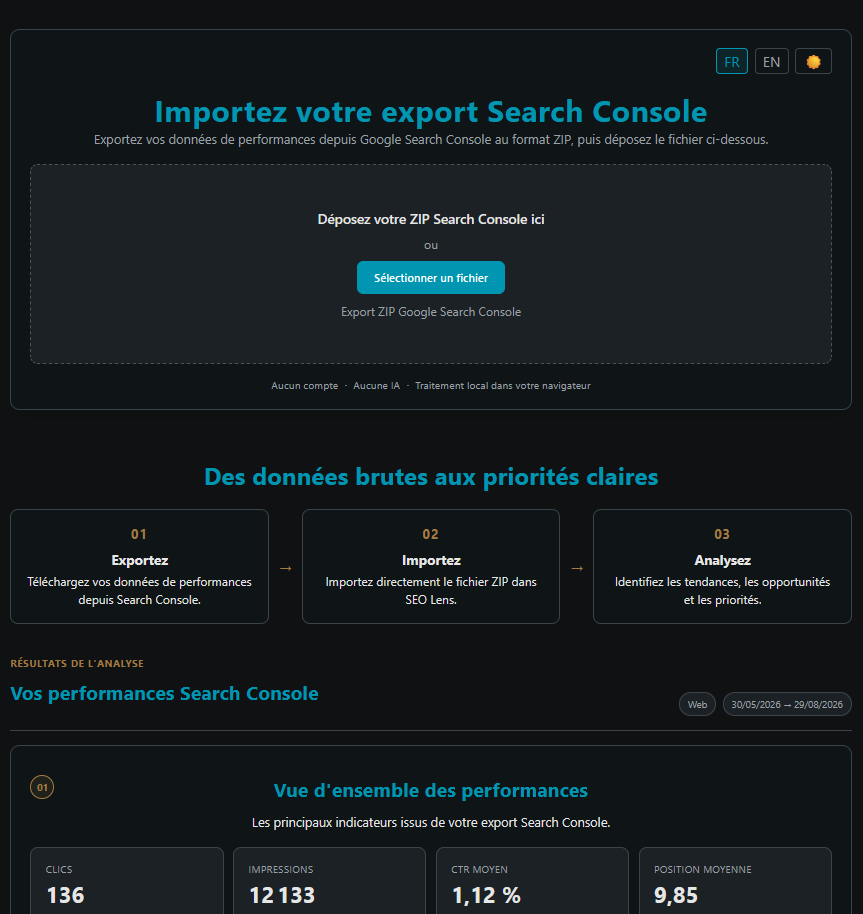 SEO Lens analysant un export Google Search Console et transformant les données en rapport visuel